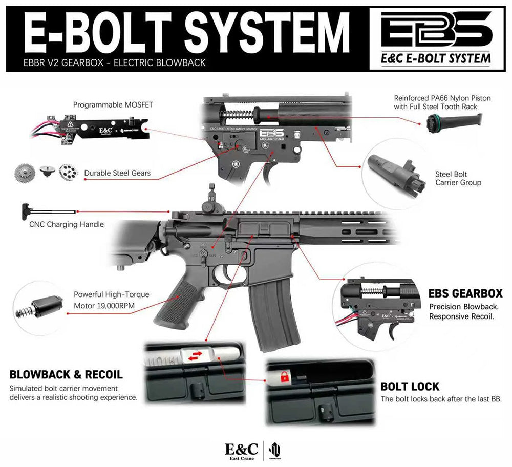 URG-I MK16 9.5'' Electric Blow Back M4 AEG (Desert Earth)