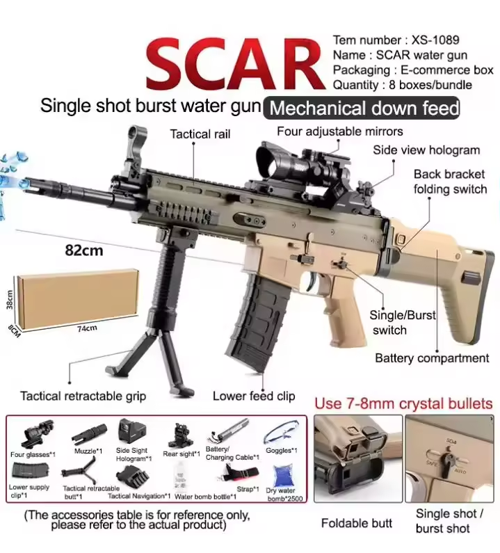 TG SCAR-L