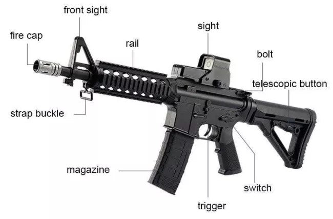 JM M4CQB Gen 8 Black